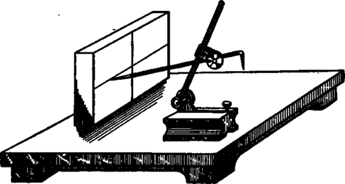 Scribing Center Lines on Block.