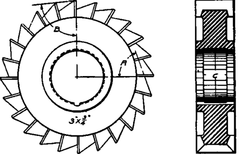 Side View and Section of Side Milling Cutter.