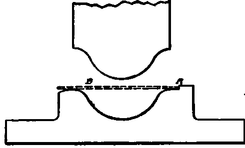 Simple Bending Die.