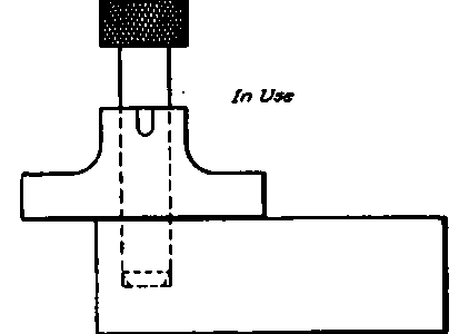 Simple Depth Gage.