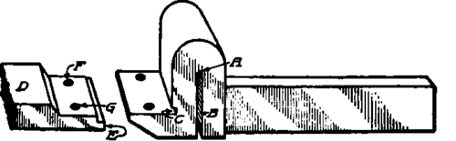 Spring Forming Tool Holder.