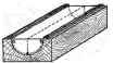The Core Box Plane 100138