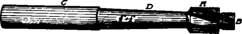 Typical Counterbore with Straight Shank.