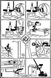 Various Positions of Ten Indicator in Shop Work Courtesy of L. S. Starrttt Company, AIM, Massachusetts.