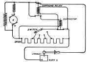 Wiring Diagram for General Electric Welding Bystom.