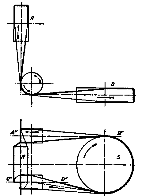 Belt Drive with Main Pulleys of Different Diameters.