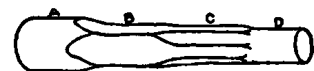 Drawing Down Round Bar.
