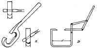 Handy Tools for Spreading Spring Leaves to Insert Lubricant.