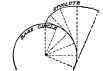 Involute Curves 500358