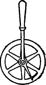 Measuring Wheel.