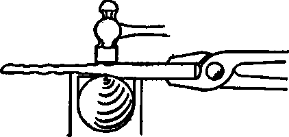Method of Drawing Out Work.