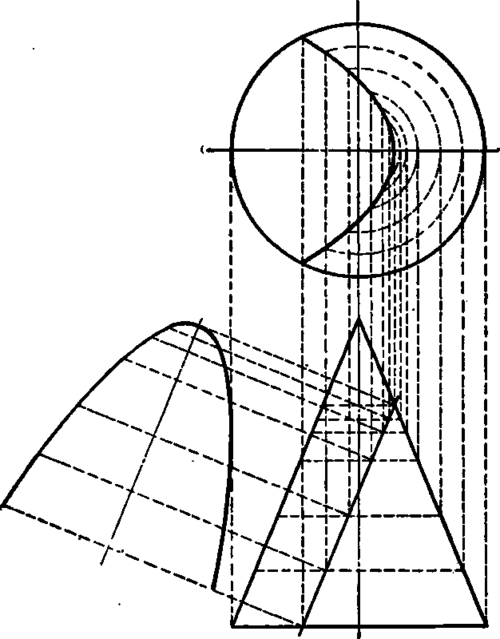 Parabora Section from a Cone.