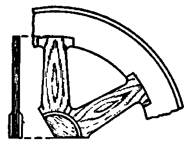 Part of Arm Pattern for Miter Gear.
