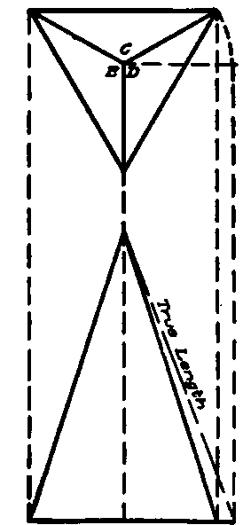 Plan and Elevation of Triangular Pyramid.