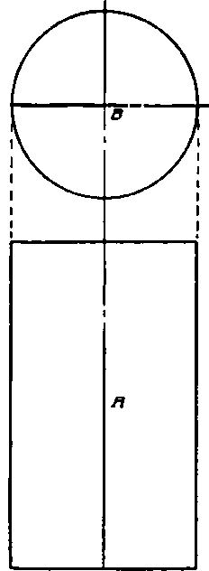 Projections of Round Bar.