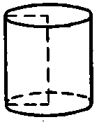 Right Cylinder.