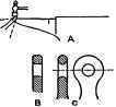 Rounding Up Solid Eye Bolt.