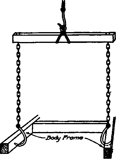 Simple Automobile Frame Hoist.