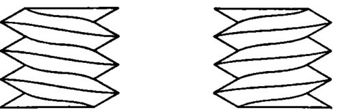 Simple Drawing for Left and Right Handed V Screw Threads.