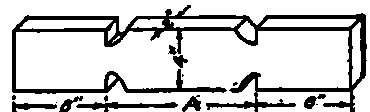 Starting Connecting Rod Work 25ft.
