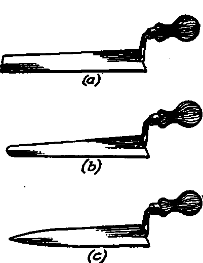 Trowels.