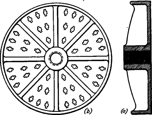Typical Metal Faoeplate.