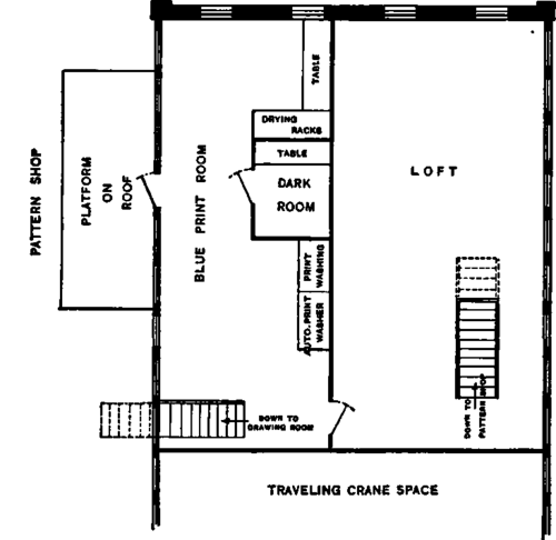 Plan of the Blueprint Room.