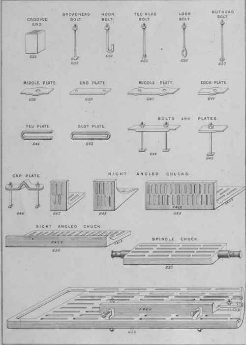 Auxiliary Apparatus For Planing Machines Screw Bol 56