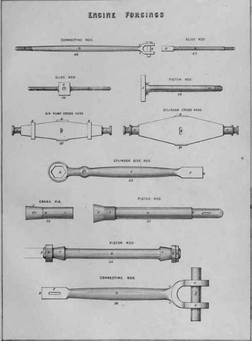 Forging 6