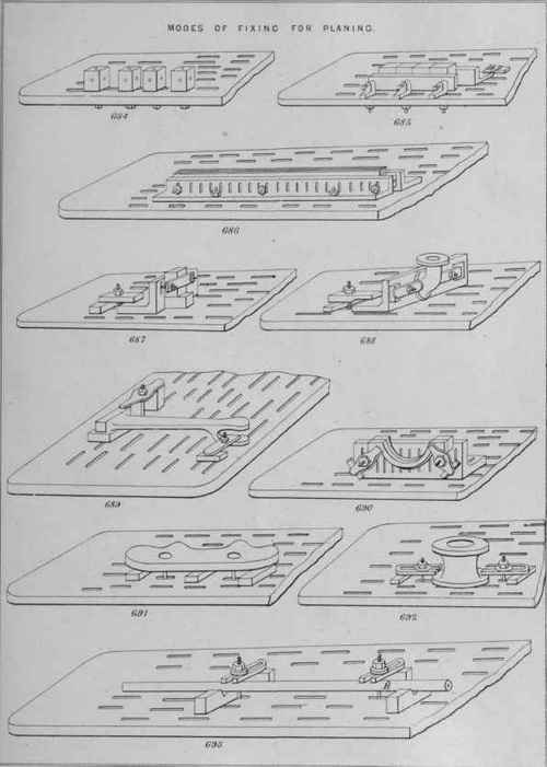Modes Of Fixing For Planing 60
