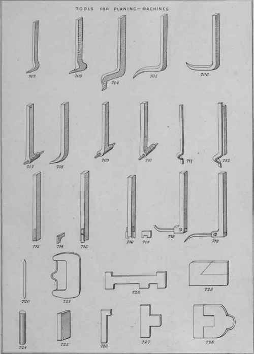 Slide Rest Tools And Gauges For Planing Machines 62