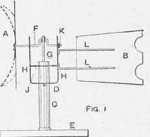 A Model Pumping Windmill.