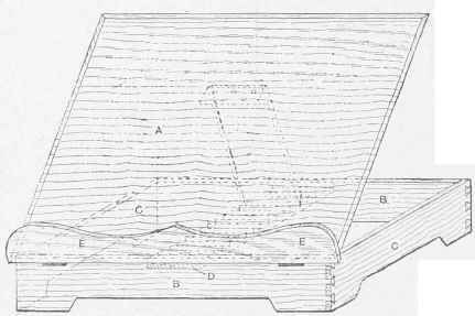A Portable Book rest.