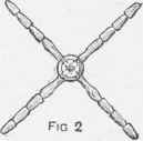 A Tripod Plate stand.