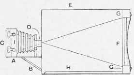 An Enlarging Camera.