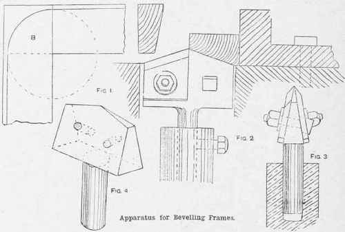 Apparatus For Bevelling Frames 729