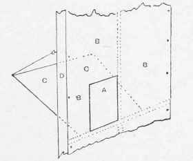 Apparatus for Making Lantern Slides.