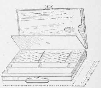 Box for Oil Colours.