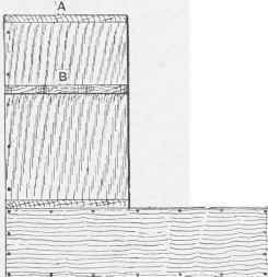 Cabinet For Beadwork 84
