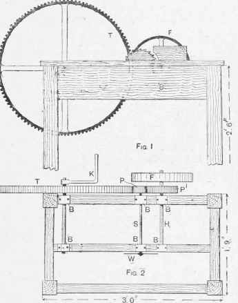 Circular Saw Bench.