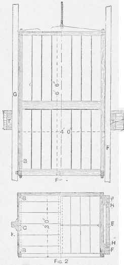 Construction Of A Goods Lift 892