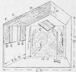 Construction of Photographic Studio.