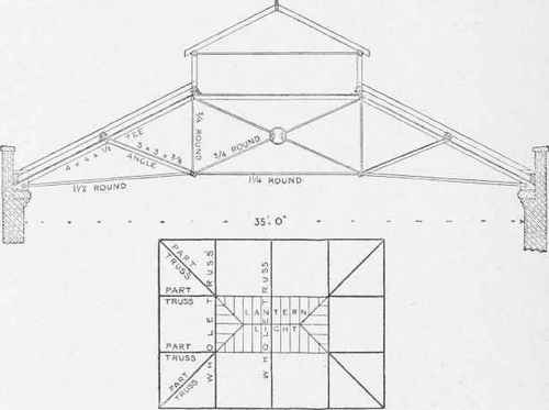 Design for Iron Roof.