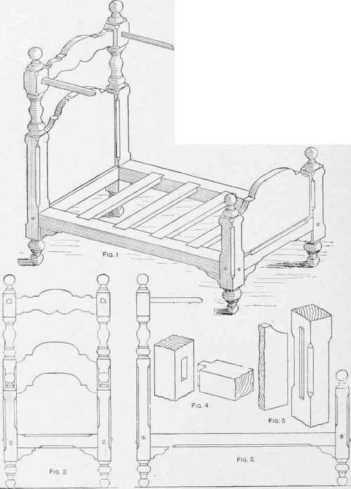 Design for a Doll's Wooden Bedstead.