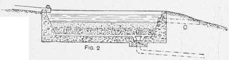 Filter Beds For Municipal Water Supply 576