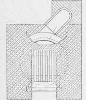 Flash Flue Washing Copper 774