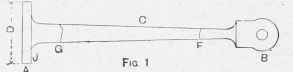 Forging Rods For Engine 176
