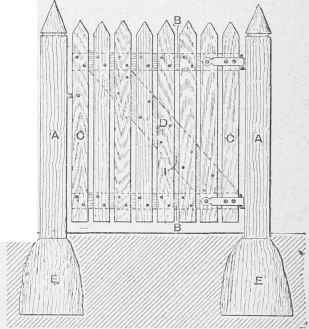 Garden Wicket Gate.