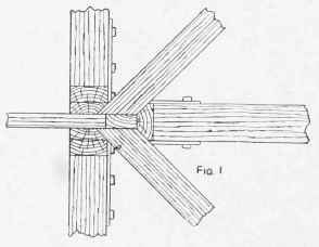 Hipped End of a King post Truss.