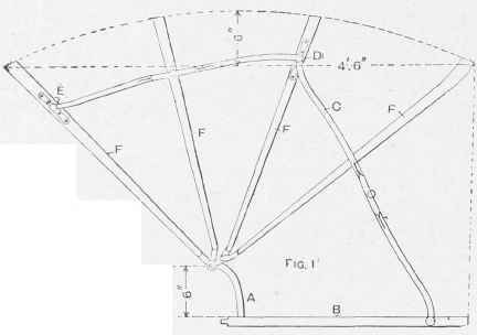 Hood For Invalid Carriage 809